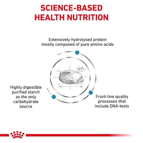 Royal Canin Anallergenic Dry Dog Food - Image 7