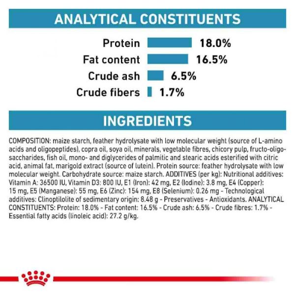 Royal Canin Anallergenic Dry Dog Food - Image 4