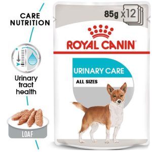 The Pet Food