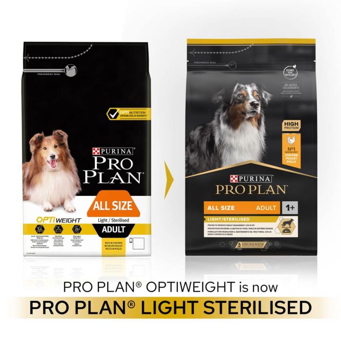 Purina Pro Plan Light/Sterilised Adult Dog – Dry Food with Chicken ...