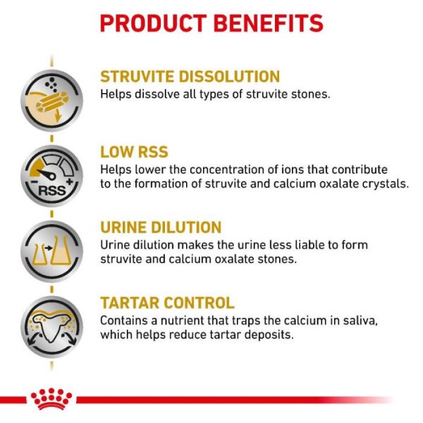 Royal Canin Urinary S/O - Small Breed Adult Dog Dry Food - Image 6