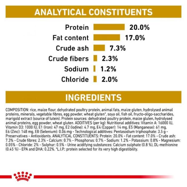 Royal Canin Urinary S/O - Small Breed Adult Dog Dry Food - Image 5