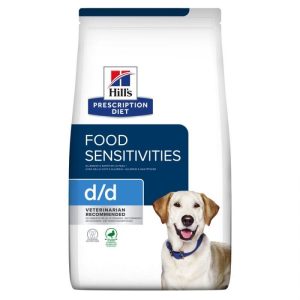 The Pet Food