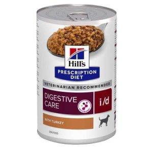 The Pet Food