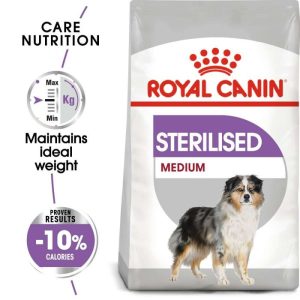 The Pet Food