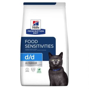 The Pet Food
