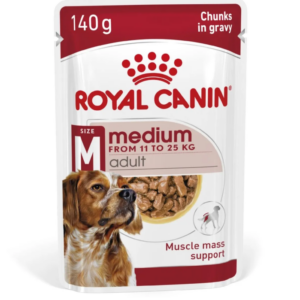 The Pet Food