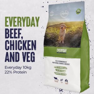 The Pet Food