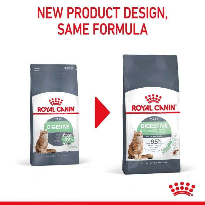Royal Canin Digestive Care Adult Dry Cat Food Pets Foods Ltd.